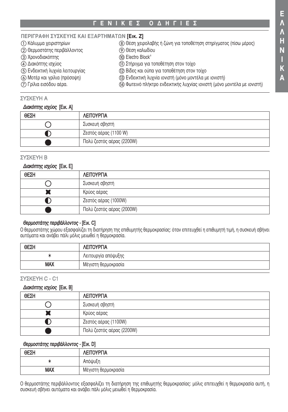 Imetec LIVING AIR M1-100 User Manual | Page 33 / 70