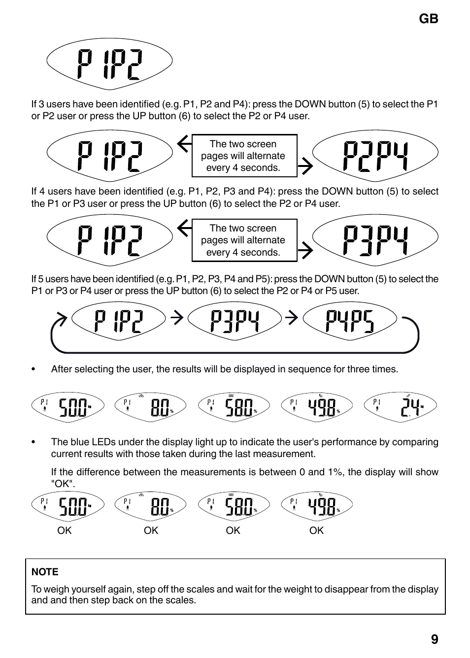 Gb 9 | Imetec BF3 300 User Manual | Page 11 / 14