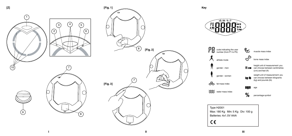 Imetec BF3 300 User Manual | Page 2 / 14