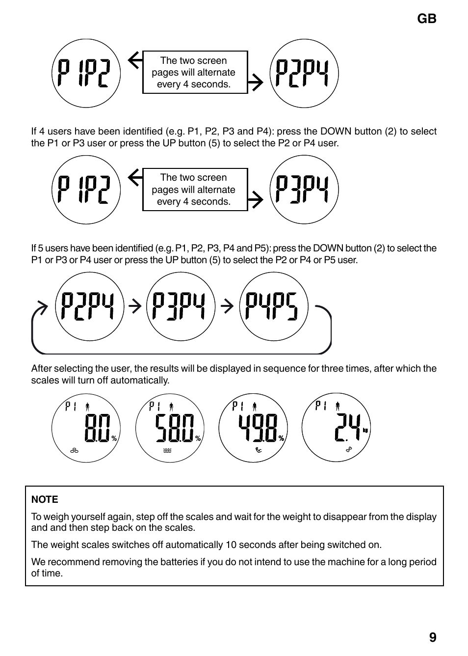 Gb 9 | Imetec BF2 200 User Manual | Page 11 / 14