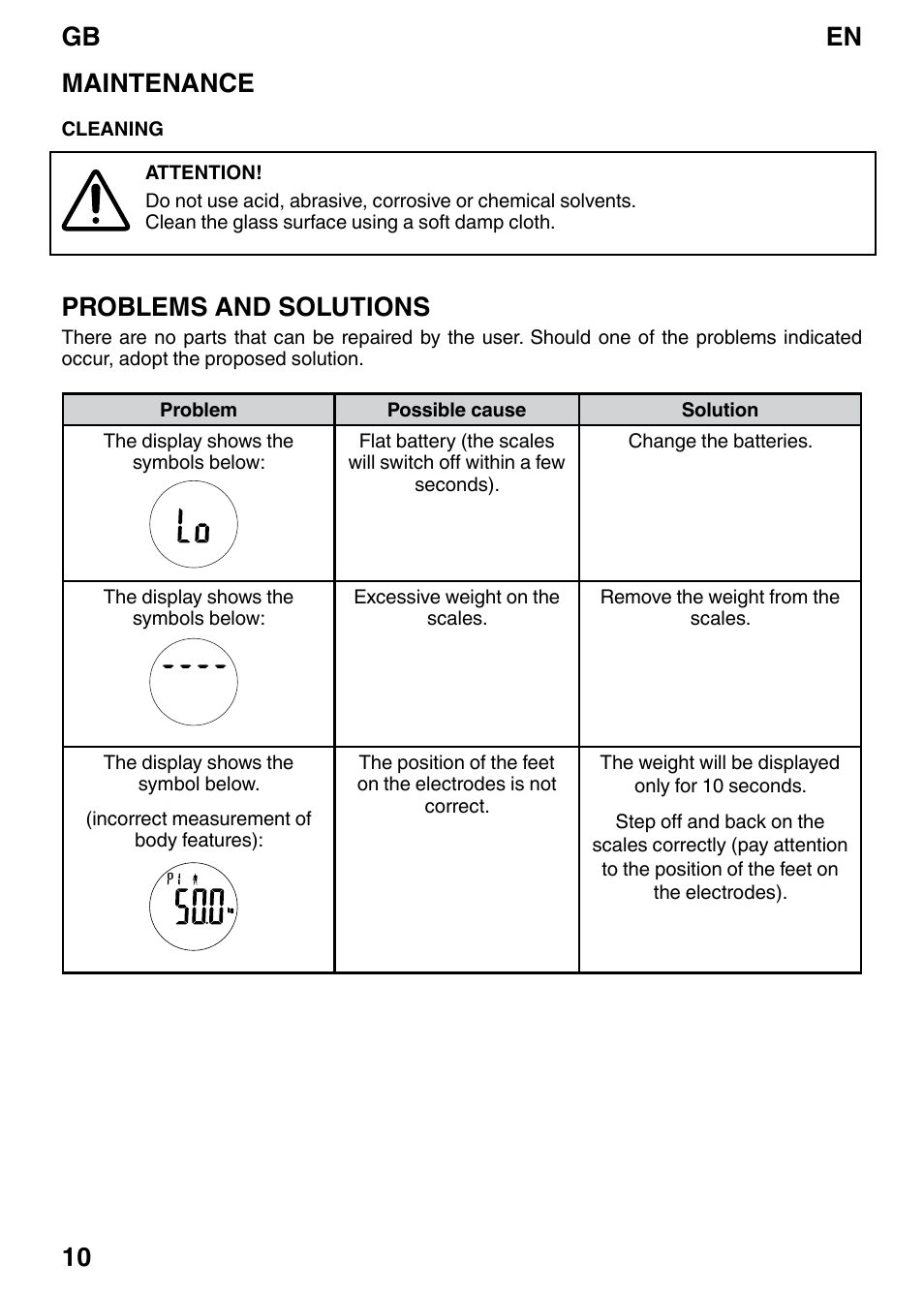 Gb 10 maintenance, Problems and solutions | Imetec BF2 200 User Manual | Page 12 / 14