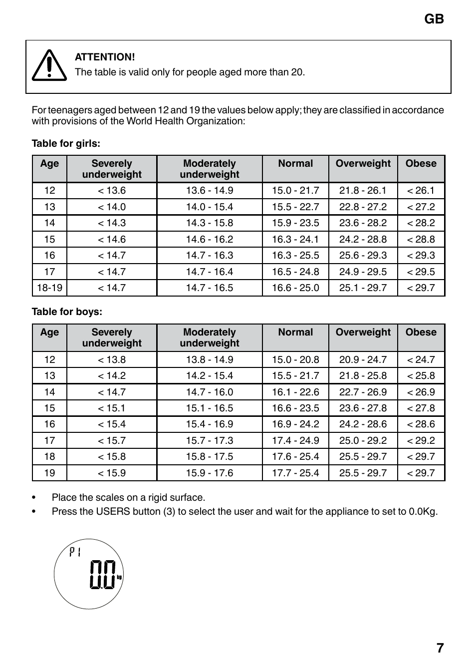 Gb 7 | Imetec BM2 200 User Manual | Page 9 / 12