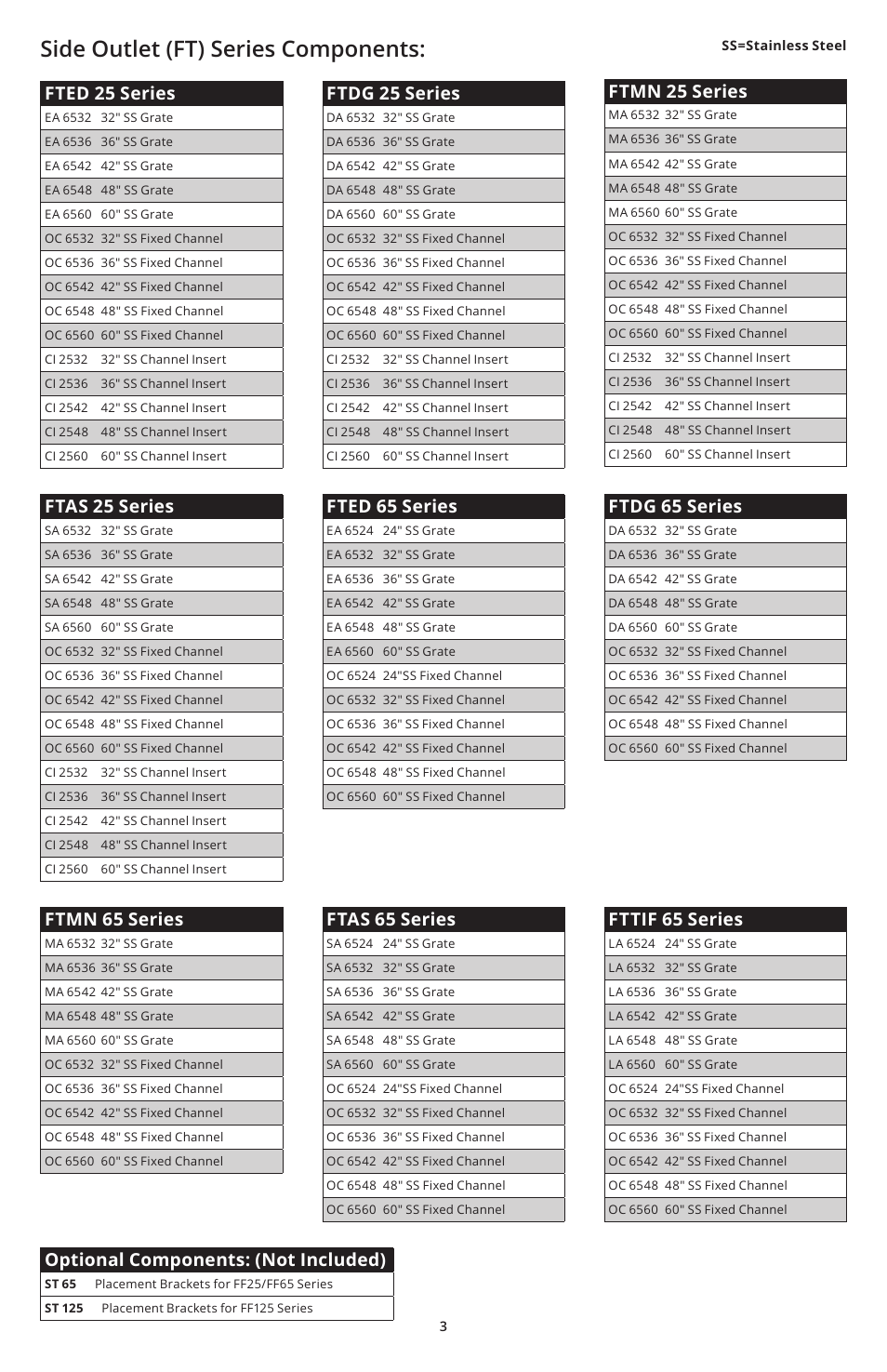 Side outlet (ft) series components | Infinity Drain FFAS 65 Install Instructions User Manual | Page 3 / 8