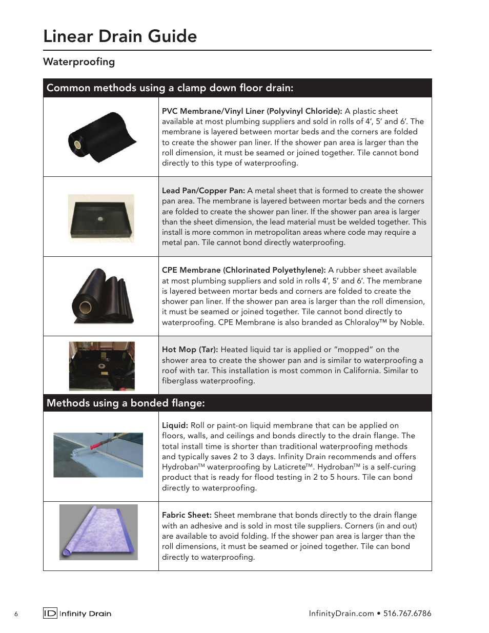 Linear drain guide, Methods using a bonded flange | Infinity Drain Linear Drain Guide User Manual | Page 6 / 7