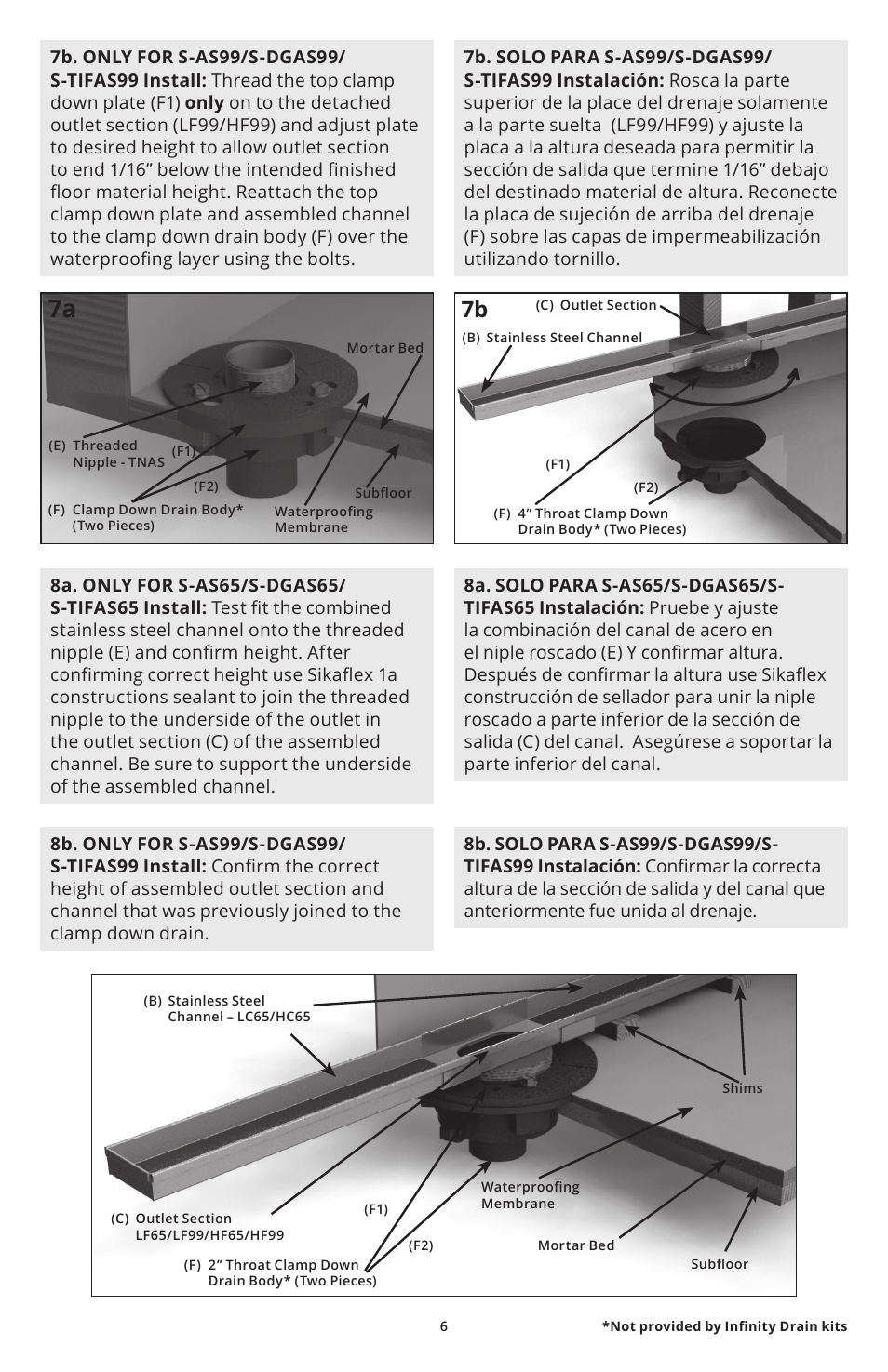Infinity Drain S-DGAS 65 Install Instructions User Manual | Page 6 / 8