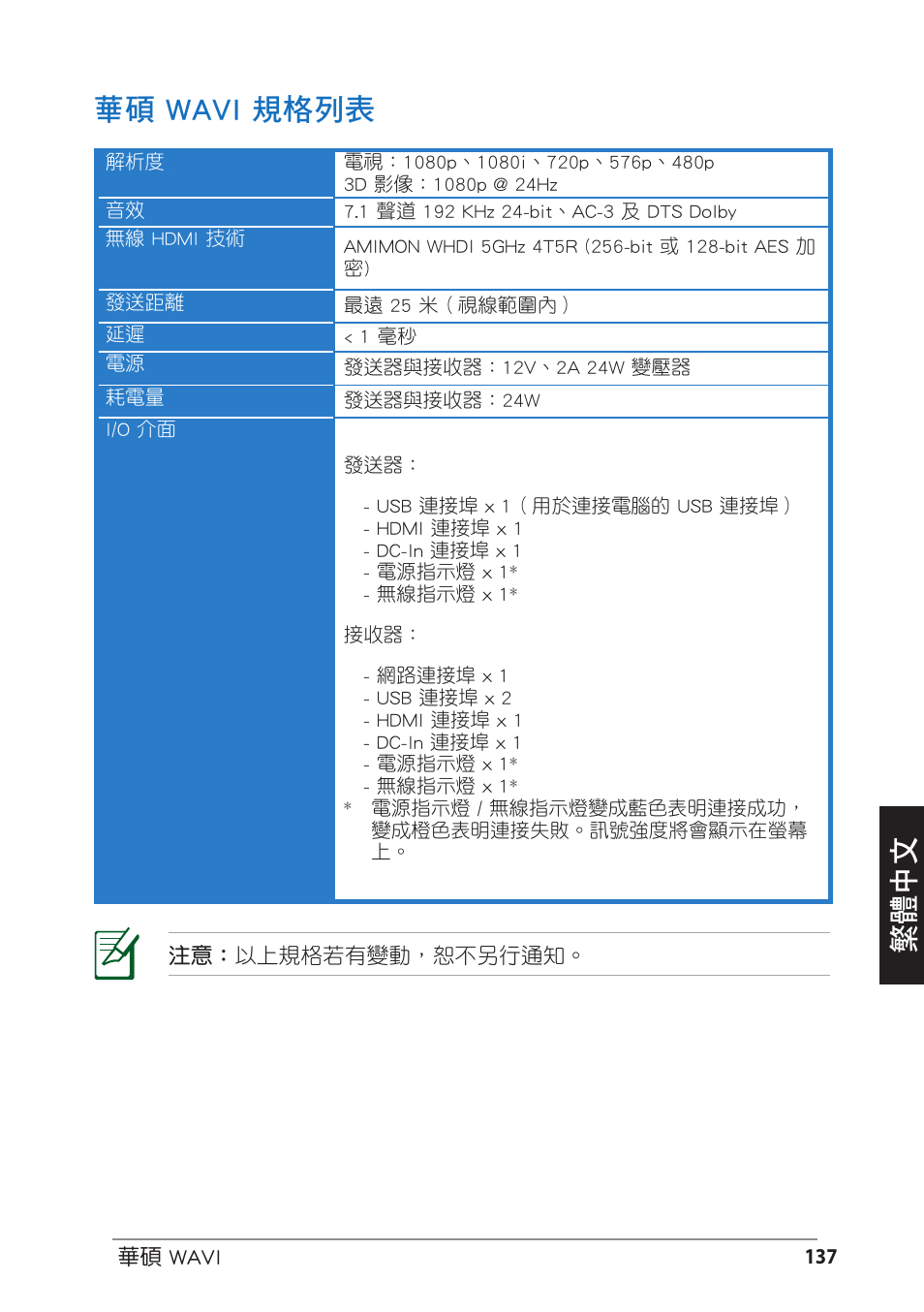 華碩 wavi 規格列表, 繁體中文 華碩 wavi 規格列表 | Asus WAVI User Manual | Page 137 / 197