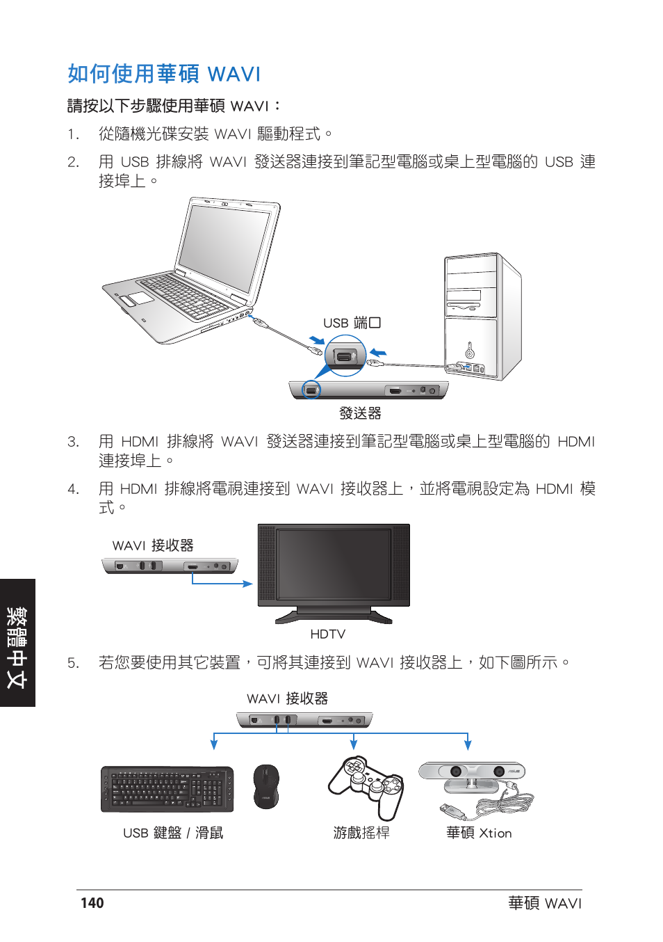 如何使用華碩 wavi, Deutsch 繁體中文, 如何使用 華碩 wavi | Asus WAVI User Manual | Page 140 / 197
