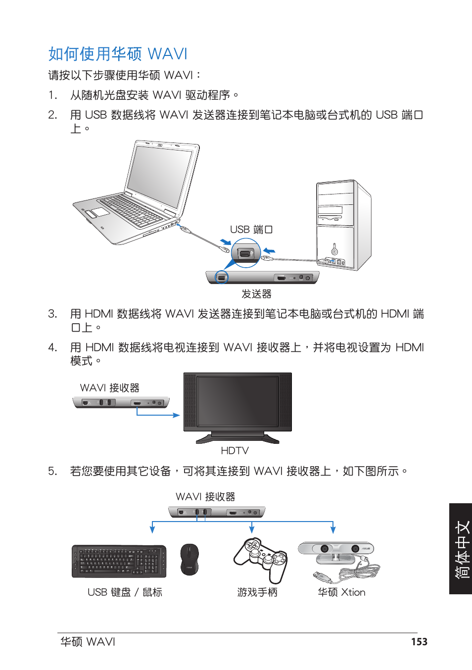 如何使用華碩 wavi, 簡体中文, 如何使用 華碩 wavi | Asus WAVI User Manual | Page 153 / 197