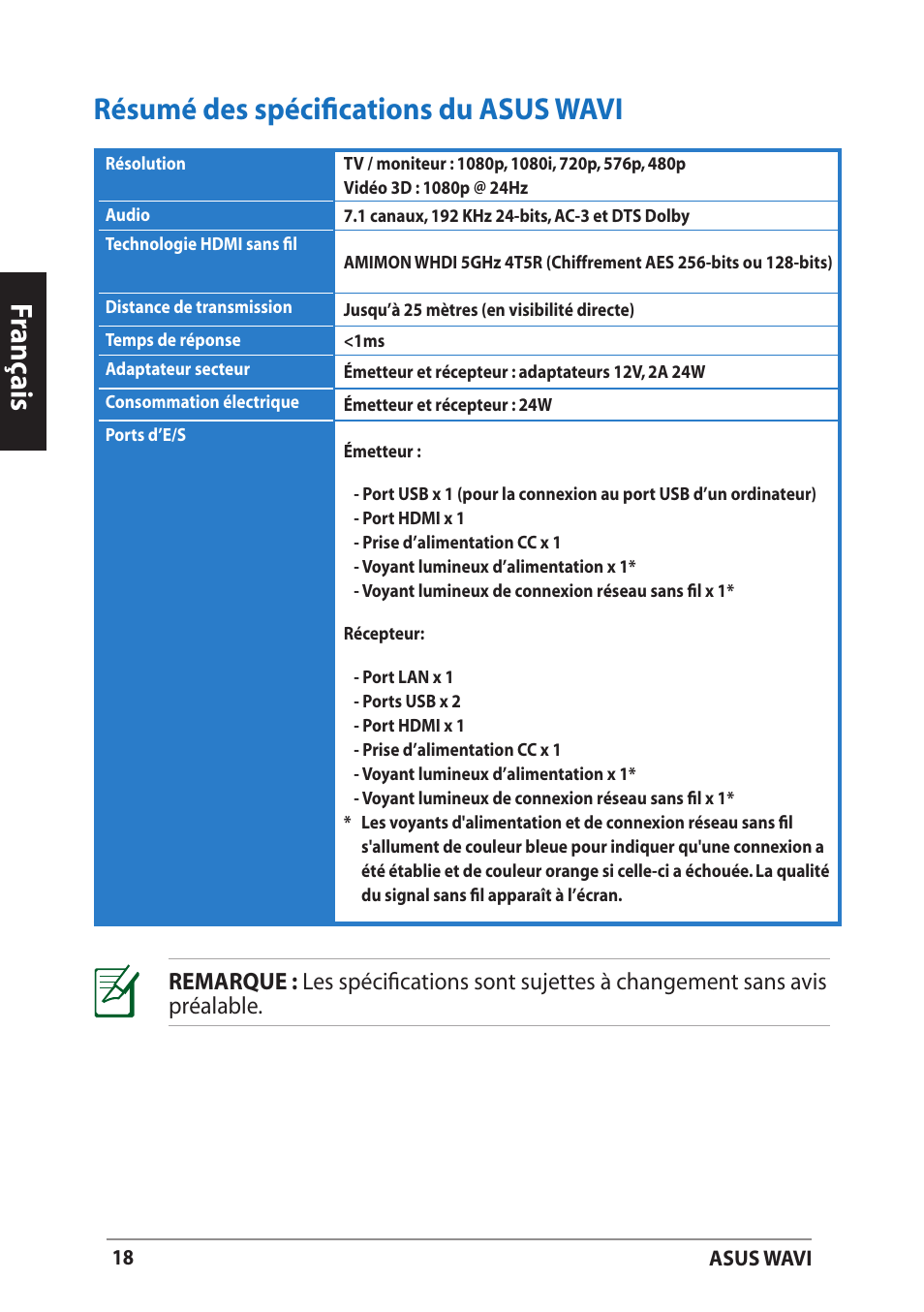 Résumé des spécifications du asus wavi, Franç ais résumé des spécifications du asus wavi | Asus WAVI User Manual | Page 18 / 197