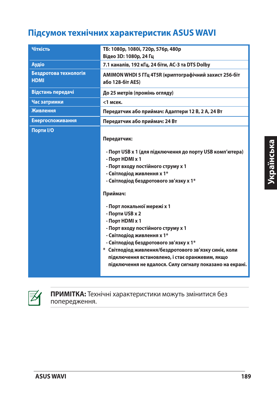 Підсумок технічних характеристик asus wavi | Asus WAVI User Manual | Page 189 / 197