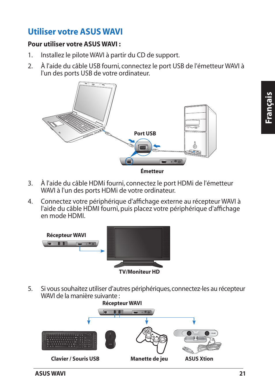 Utiliser votre asus wavi, Fr anç ais | Asus WAVI User Manual | Page 21 / 197