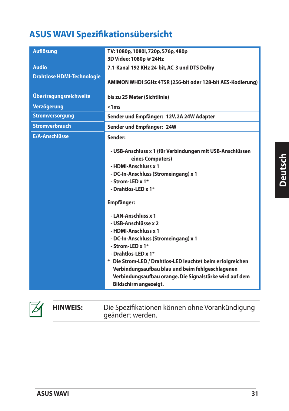 Asus wavi spezifikationsübersicht, Deutsch asus wavi spezifikationsübersicht | Asus WAVI User Manual | Page 31 / 197