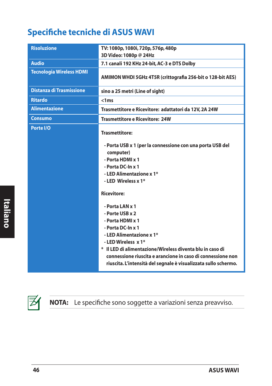 Specifiche tecniche di asus wavi | Asus WAVI User Manual | Page 46 / 197