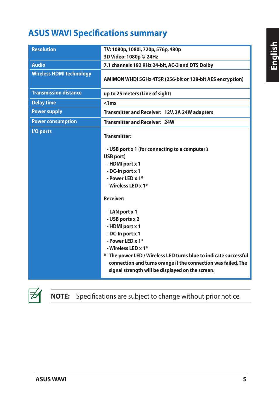 Asus wavi specifications summary, English asus wavi specifications summary | Asus WAVI User Manual | Page 5 / 197