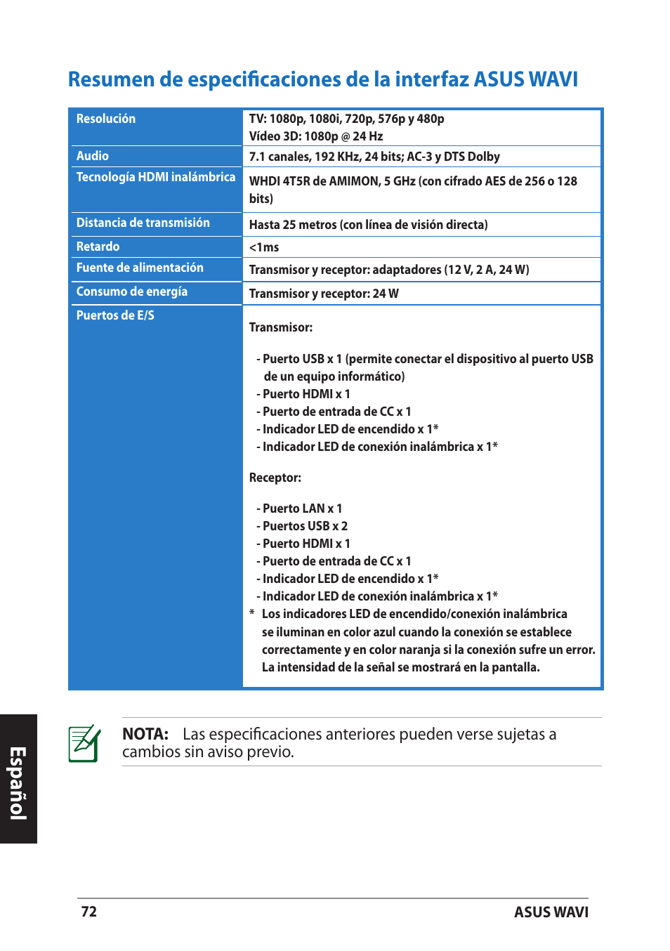 Asus WAVI User Manual | Page 72 / 197