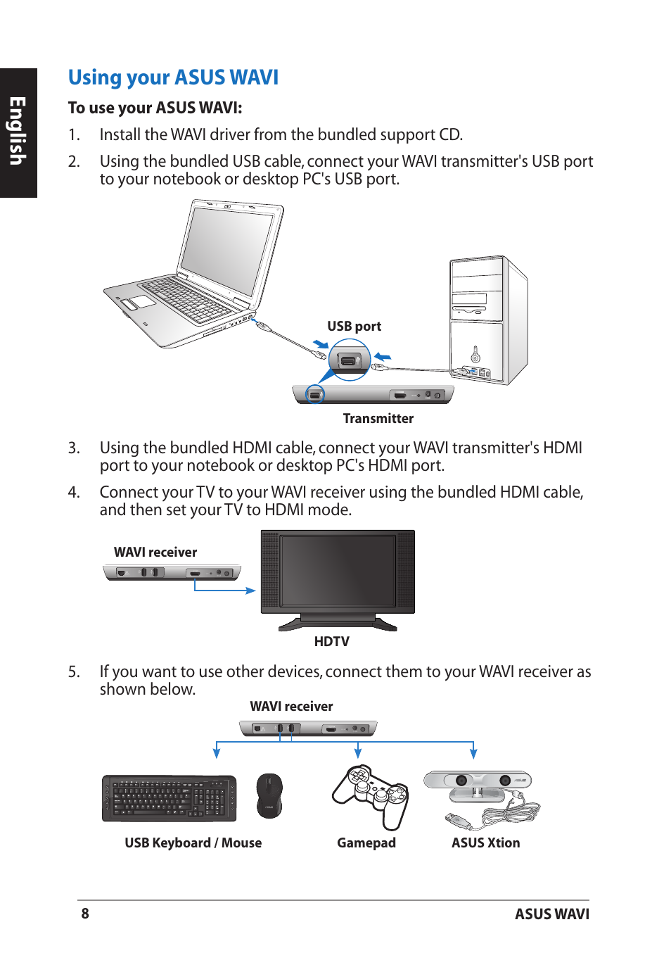 Using your asus wavi, English | Asus WAVI User Manual | Page 8 / 197