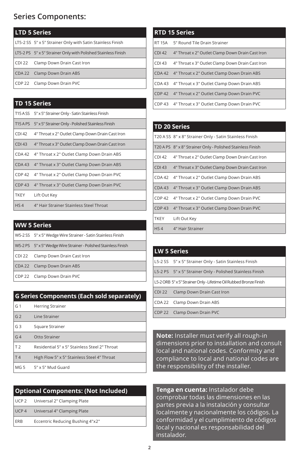 Series components, Ltd 5 series, Ww 5 series | Lw 5 series, Rtd 15 series, Td 15 series, Td 20 series, G series components (each sold separately), Optional components: (not included) | Infinity Drain WW 5 Series Installation Instructions User Manual | Page 2 / 6