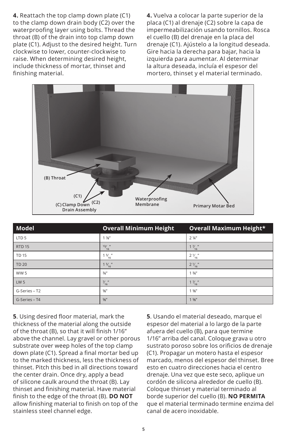 Infinity Drain WW 5 Series Installation Instructions User Manual | Page 5 / 6
