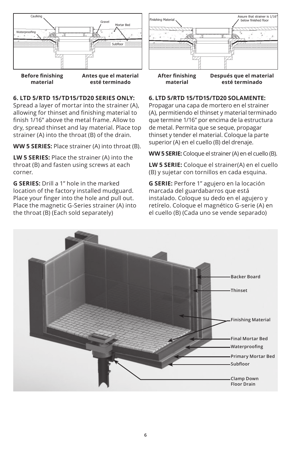 Infinity Drain WW 5 Series Installation Instructions User Manual | Page 6 / 6