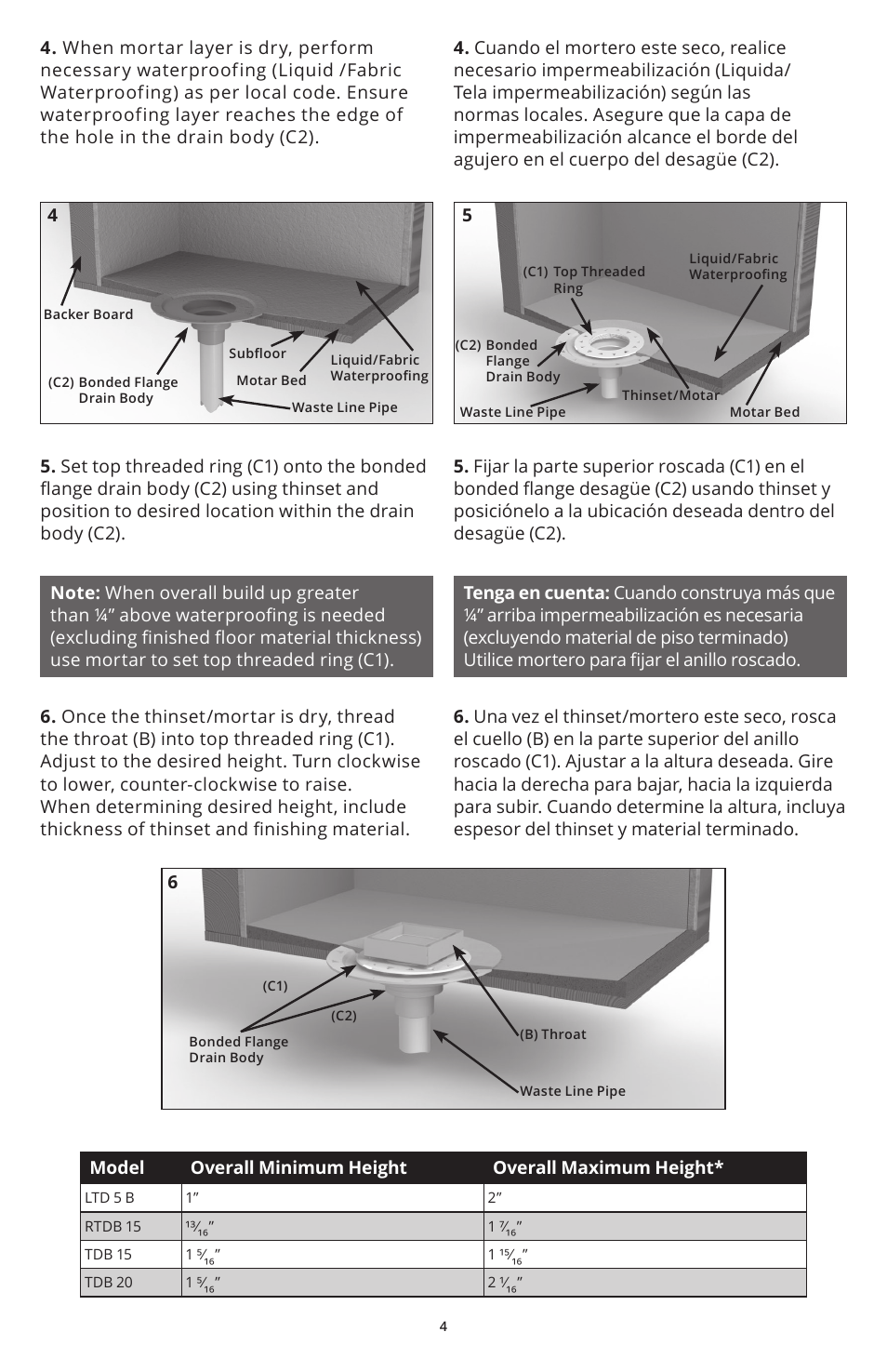 Infinity Drain TDB Series Installation Instructions User Manual | Page 4 / 6