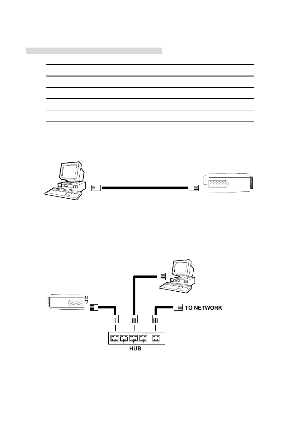 Network configuration, Able, Onnections | 1 ddk-1700d to computer connection, 2 ddk-1700d to network switch (intranet), 15 3. network configuration | IPX DDK-1700D User Manual | Page 15 / 108
