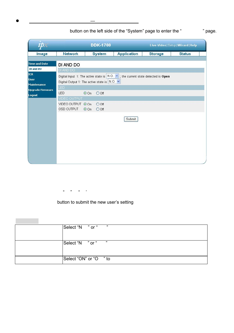 IPX DDK-1700D User Manual | Page 48 / 108