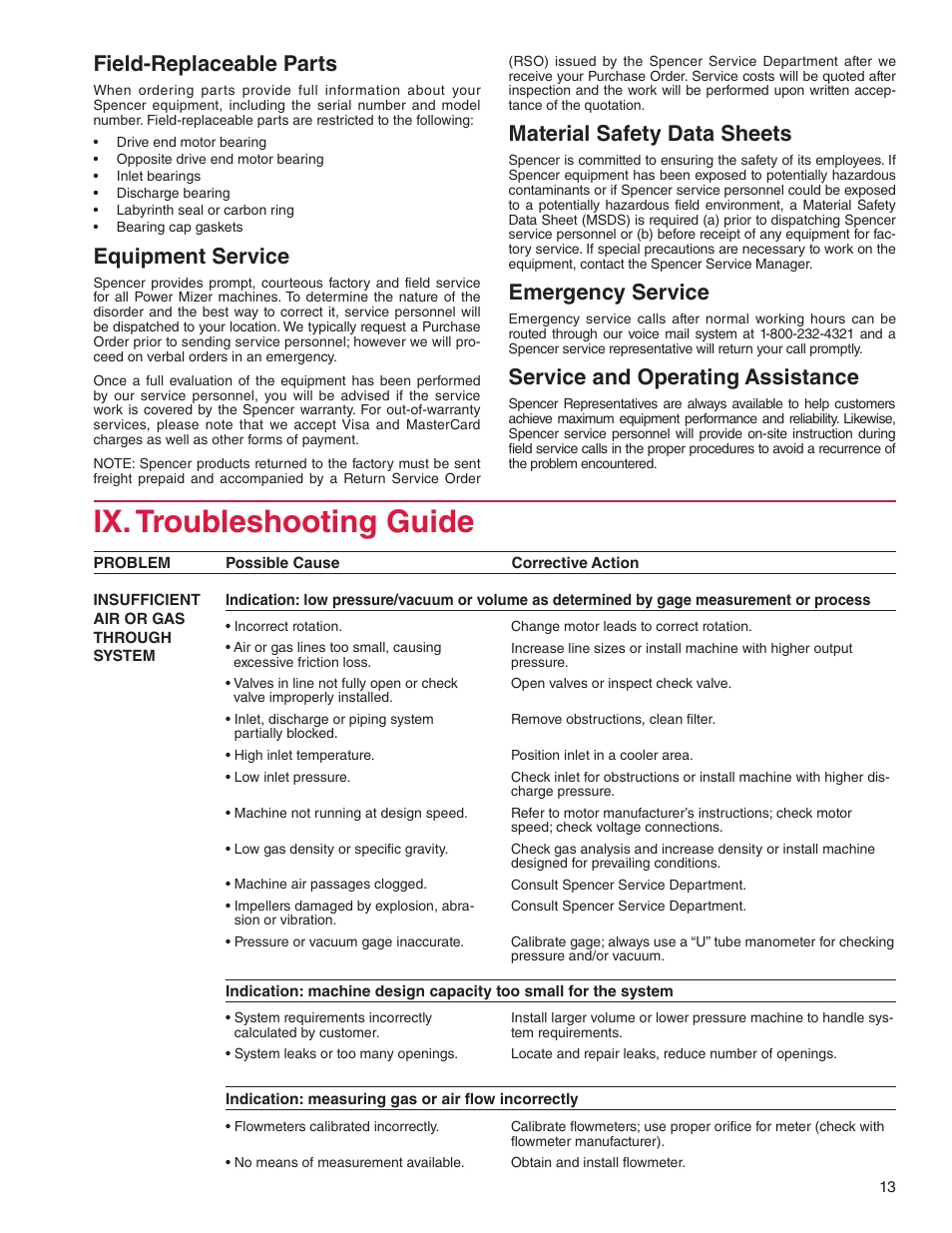 Ix. troubleshooting guide, Field-replaceable parts, Equipment service | Material safety data sheets, Emergency service, Service and operating assistance | Spencer Power Mizer Multistage Centrifugal Cast Blowers User Manual | Page 13 / 16