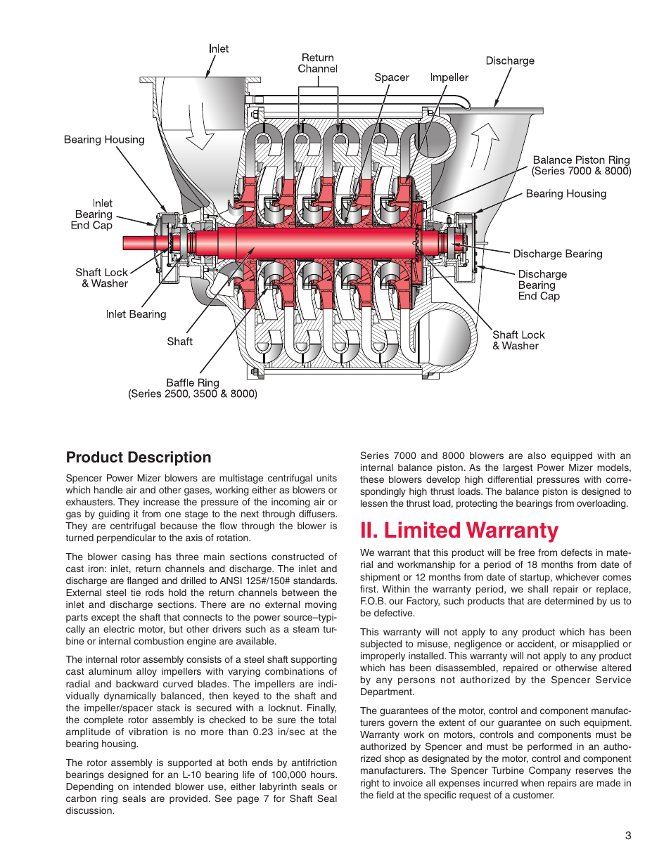 Ii. limited warranty, Product description | Spencer Power Mizer Multistage Centrifugal Cast Blowers User Manual | Page 3 / 16