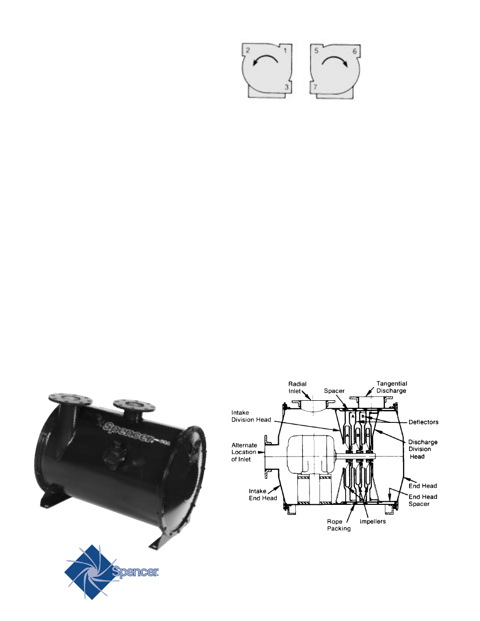 Spencer UL Listed (GL Series) Hermetic Natural Gas Boosters User Manual | Page 2 / 2