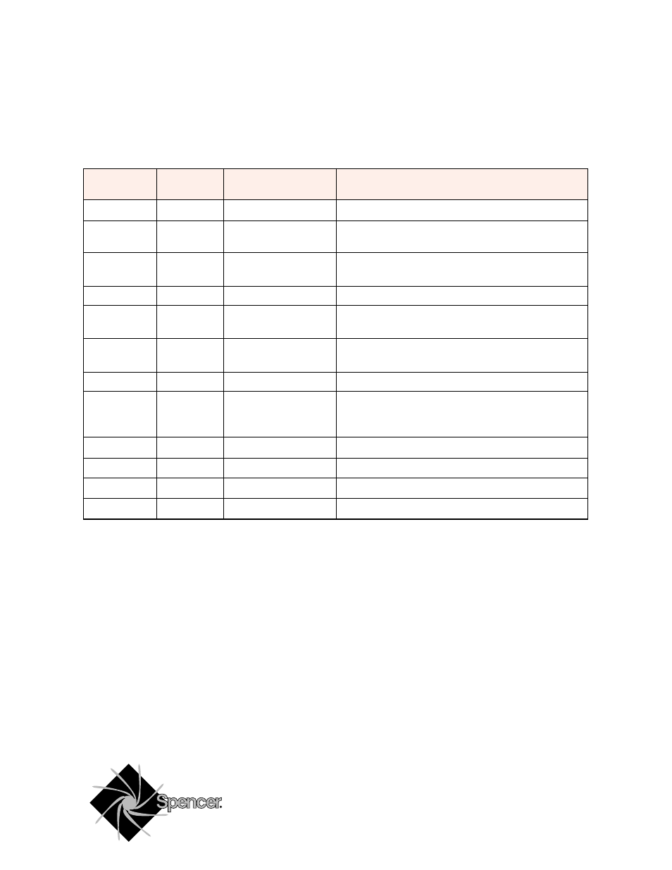 Bearing installation tool kit — reference table | Spencer Bearing Installation Tool User Manual | Page 2 / 2