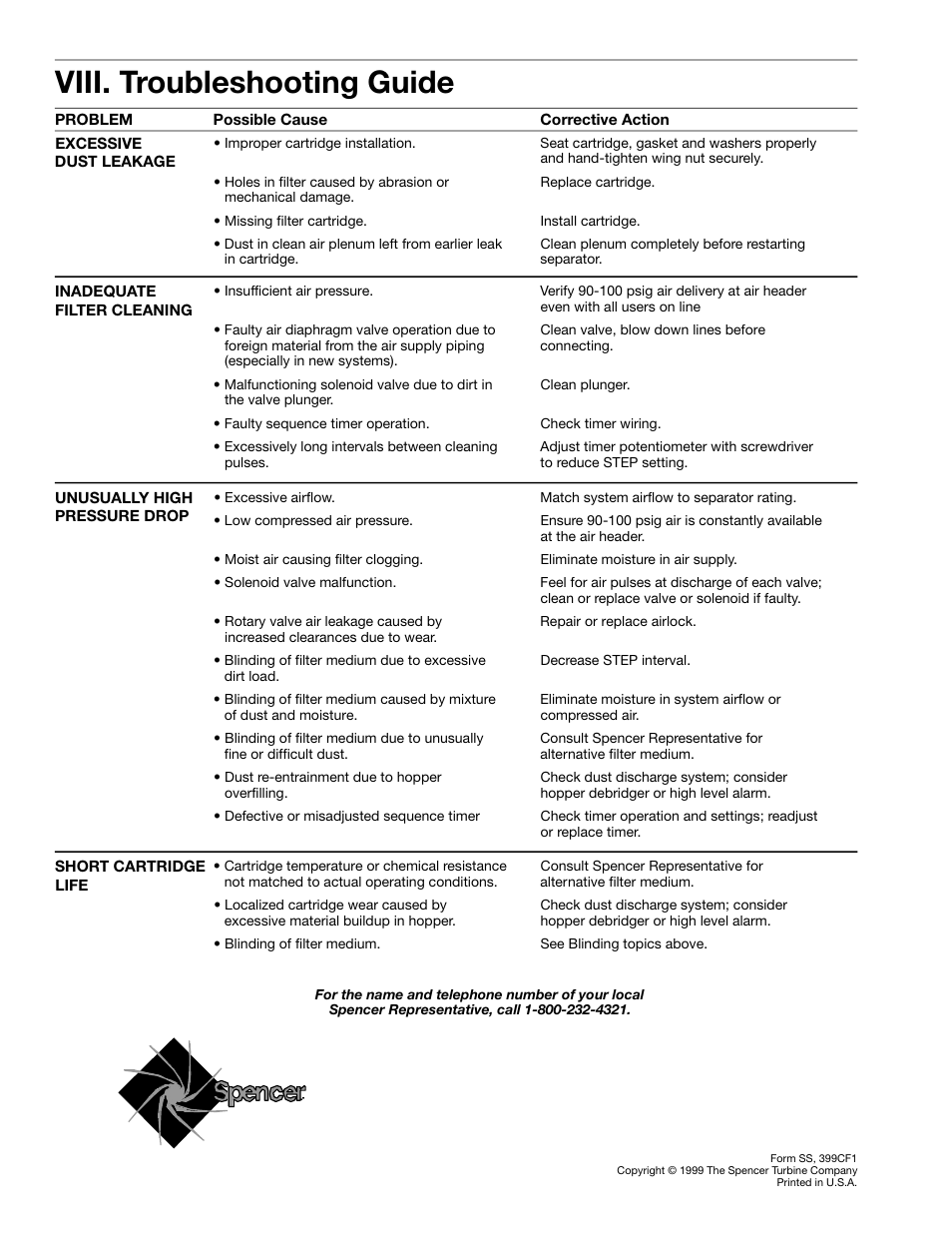 Viii. troubleshooting guide | Spencer Jet-Clean Cartridge Separator User Manual | Page 8 / 8