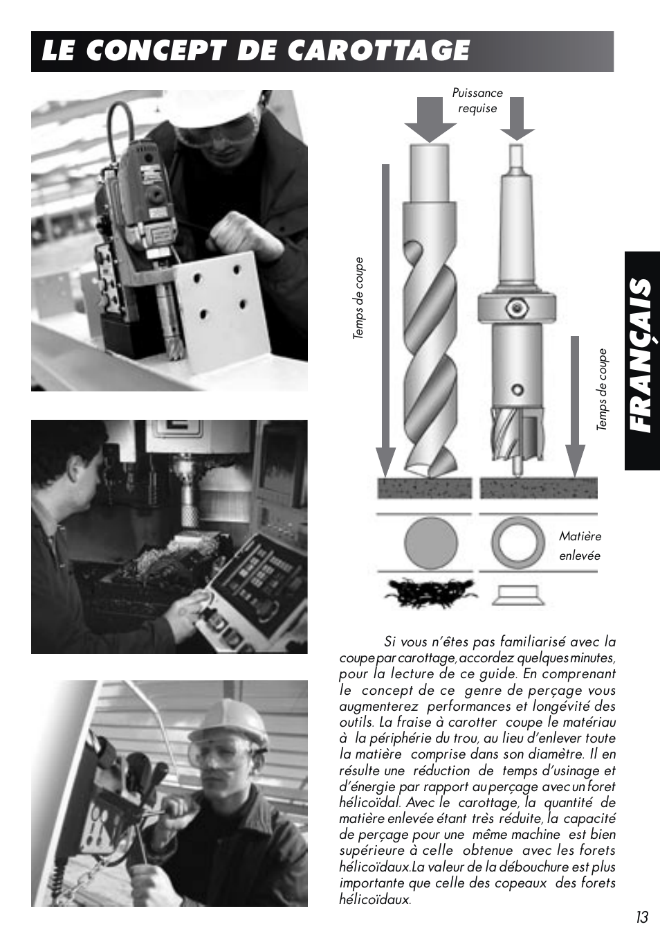 Français, Le concept de carottage | Unibor Hydrobor HUW150 User Manual | Page 13 / 44