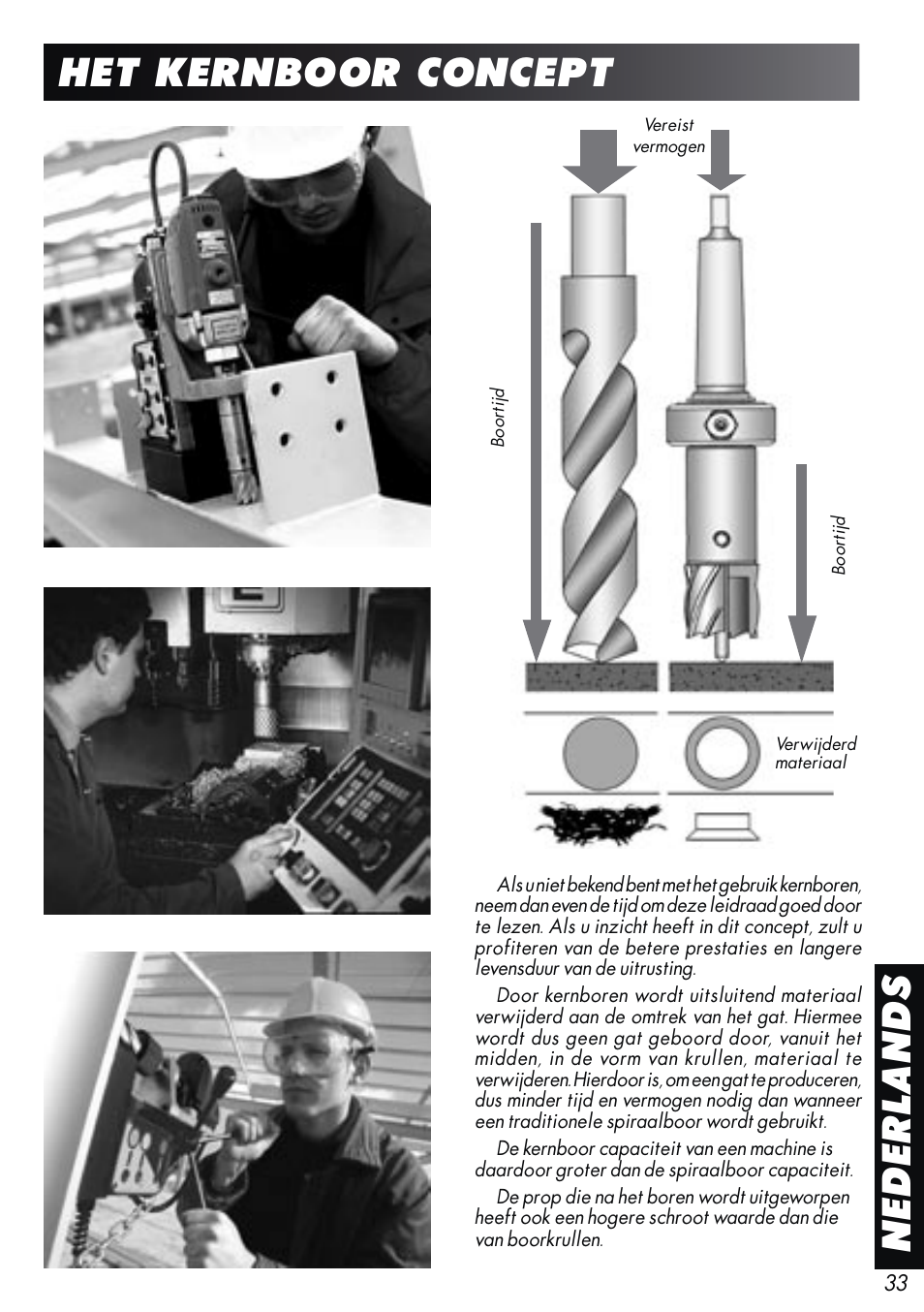 Het kernboor concept, Nederlands | Unibor Hydrobor HUW150 User Manual | Page 33 / 44