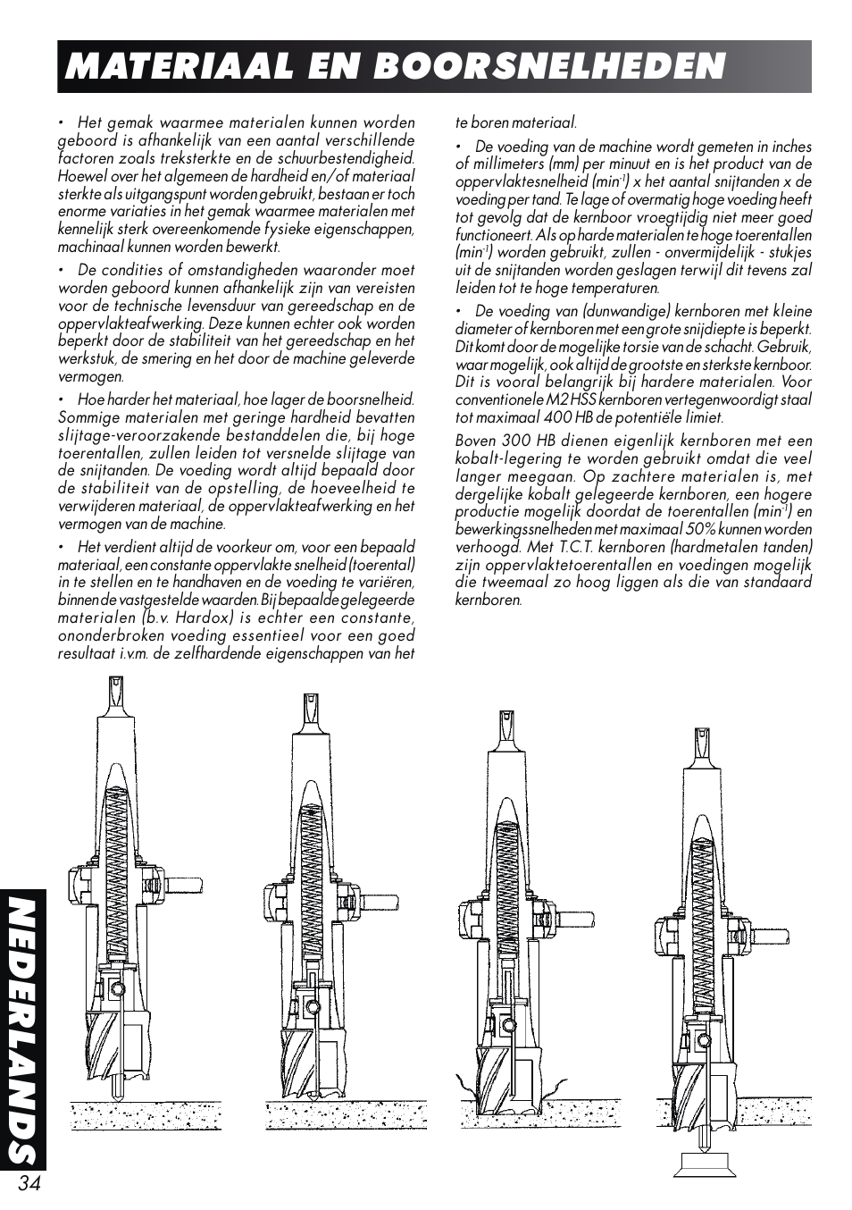 Nederlands, Materiaal en boorsnelheden | Unibor Hydrobor HUW150 User Manual | Page 34 / 44