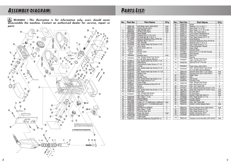 Unibor UA5000 Autofeed User Manual | Page 5 / 7