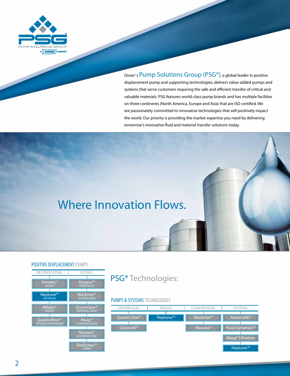 Where innovation flows, Psg® technologies, Pump solutions group (psg®) | Pump Solutions Group Neptune User Manual | Page 2 / 20