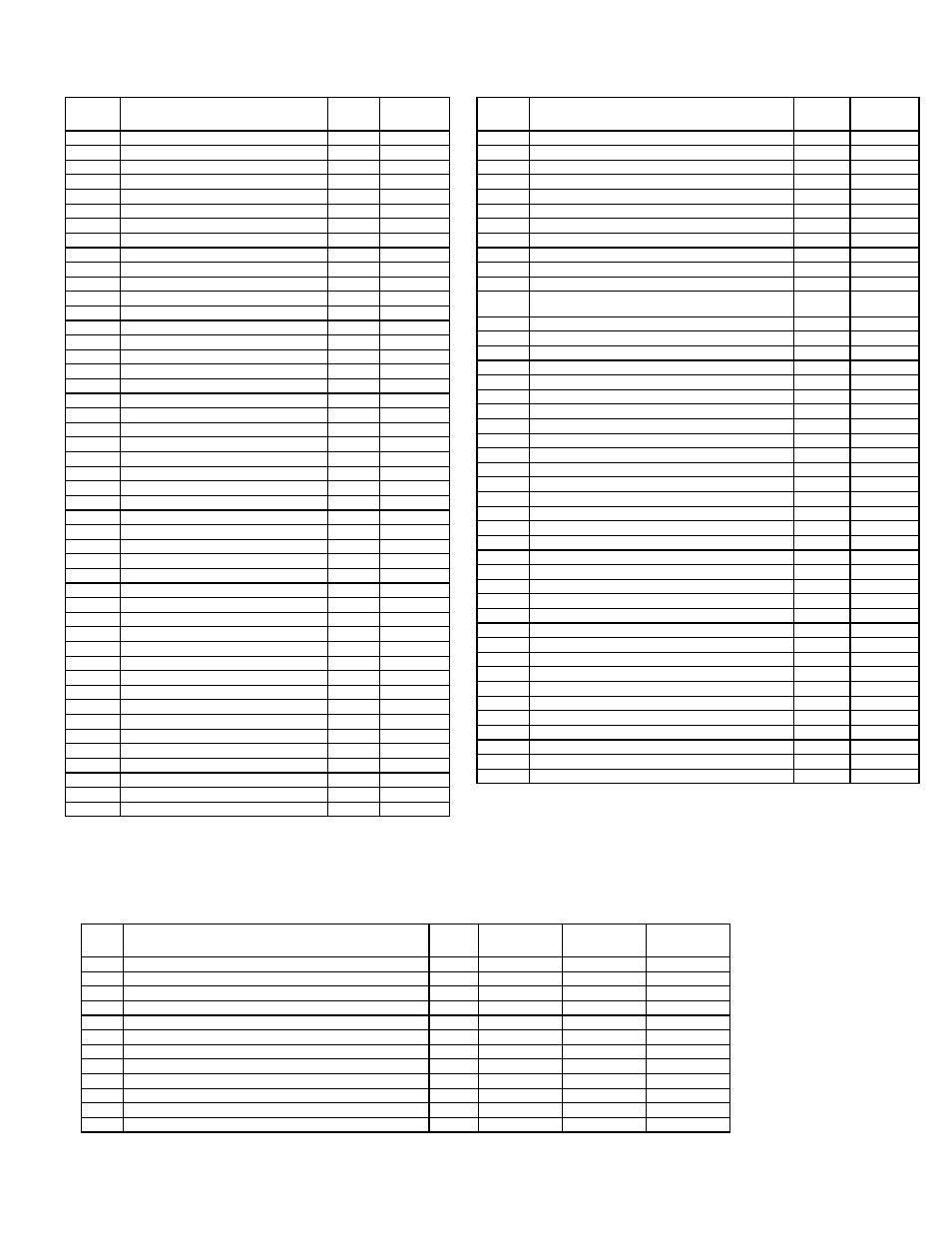 Parts for pump with metal heads | Pump Solutions Group Neptune Series 500 MODEL 481 THRU 547 User Manual | Page 21 / 44