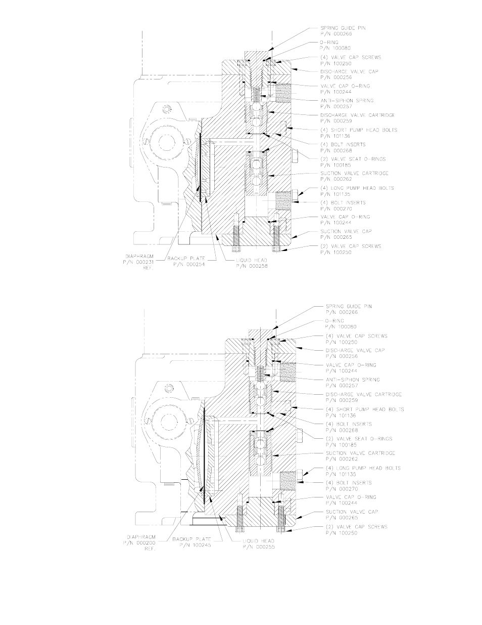 Pump Solutions Group Neptune Series 500 MODEL 481 THRU 547 User Manual | Page 25 / 44