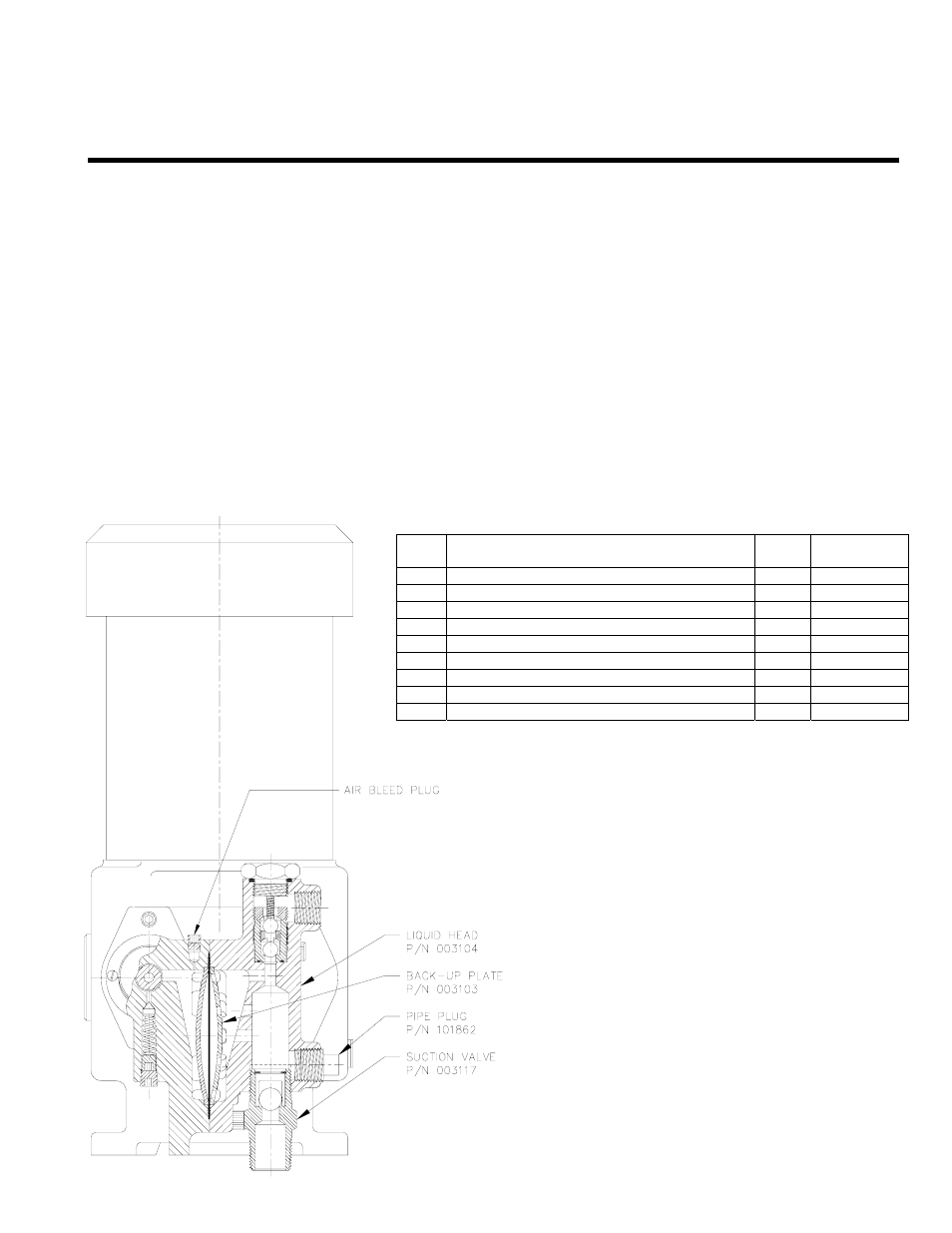 Series 500-vs | Pump Solutions Group Neptune Series 500 MODEL 481 THRU 547 User Manual | Page 31 / 44