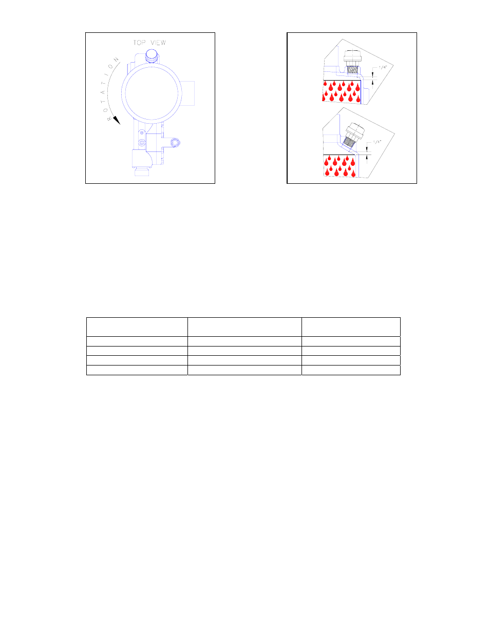 Pump Solutions Group Neptune Series 500 MODEL 481 THRU 547 User Manual | Page 8 / 44