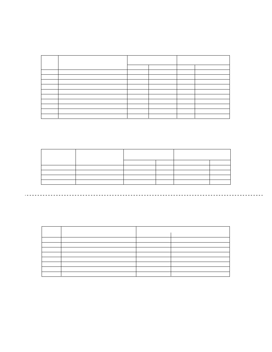 Pump Solutions Group Neptune Series 560 dia-PUMP User Manual | Page 20 / 36