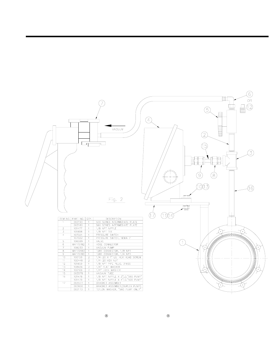 Double diaphragm option | Pump Solutions Group Neptune Series 560 dia-PUMP User Manual | Page 26 / 36