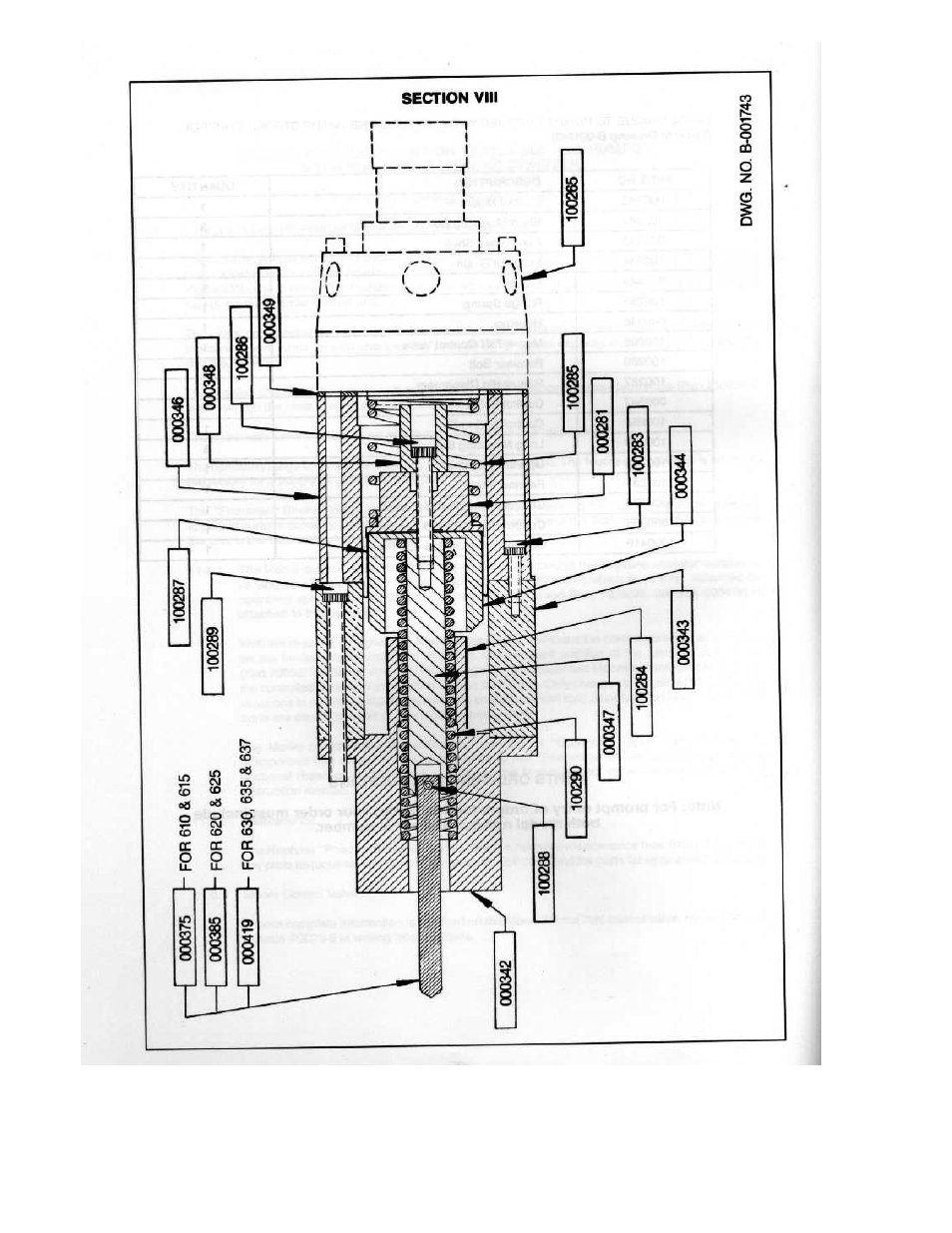 Pump Solutions Group Neptune Series 600 dia-PUMP MODELS 610 thru 647 User Manual | Page 33 / 35