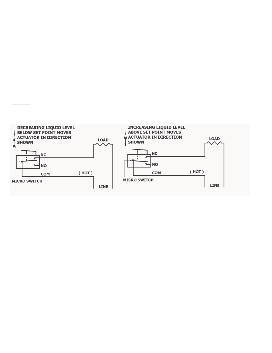 Pump Solutions Group Neptune GLYCOL FEED SYSTEM G-100-1A, G-100-2A User Manual | Page 15 / 15