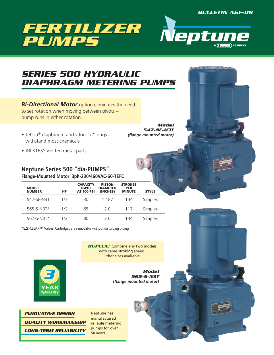 Pump Solutions Group Neptune FERTILIZER PUMPS Series 500 HYDRAULIC DIAPHRAGM METERING PUMPS User Manual | 2 pages