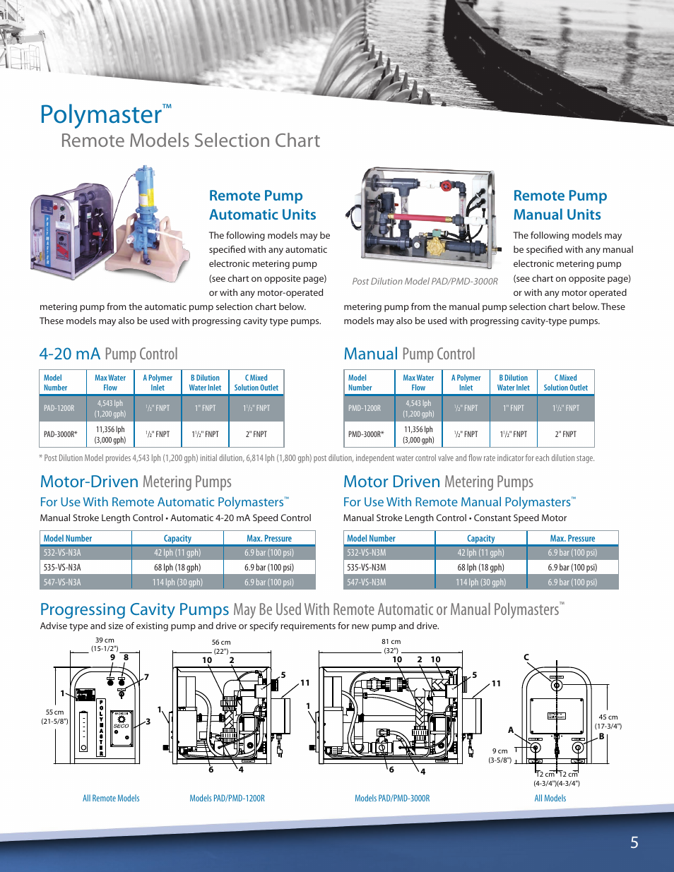 Polymaster, Remote models selection chart, Motor driven metering pumps | Remote pump automatic units, Remote pump manual units, For use with remote automatic polymasters, For use with remote manual polymasters | Pump Solutions Group Neptune Polymaster User Manual | Page 5 / 8