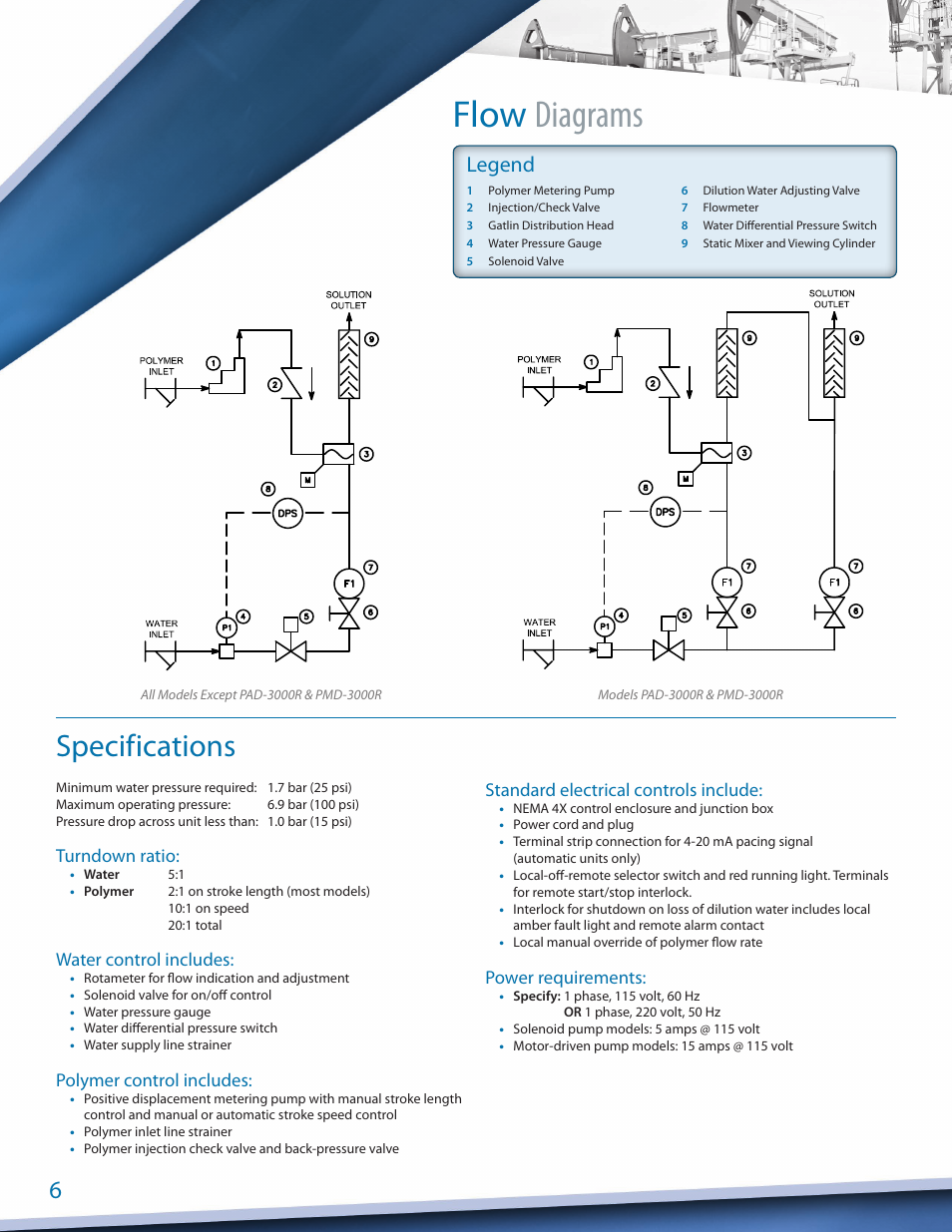 Flow diagrams, Specifications, Legend | Pump Solutions Group Neptune Polymaster User Manual | Page 6 / 8