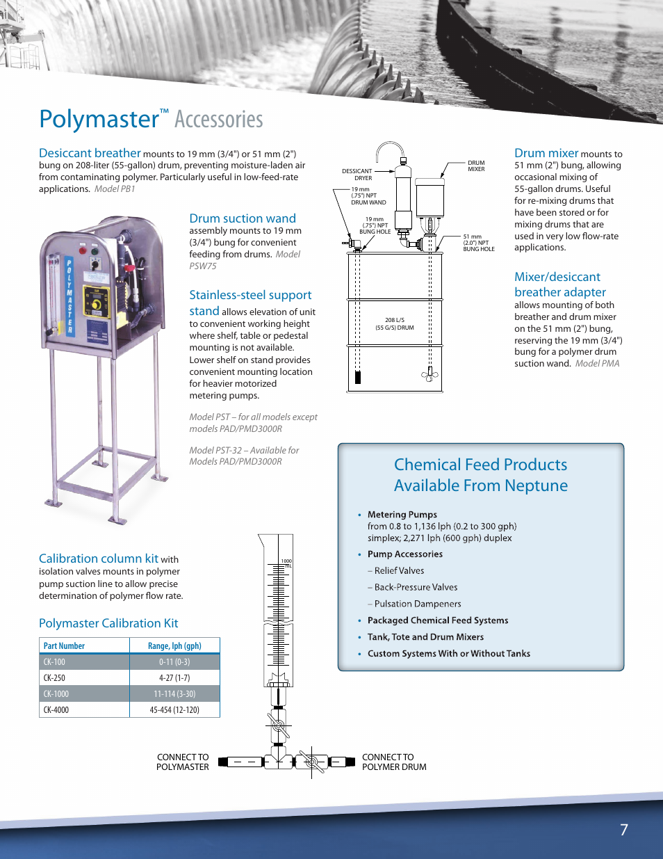 Polymaster, Accessories, Chemical feed products available from neptune | Pump Solutions Group Neptune Polymaster User Manual | Page 7 / 8