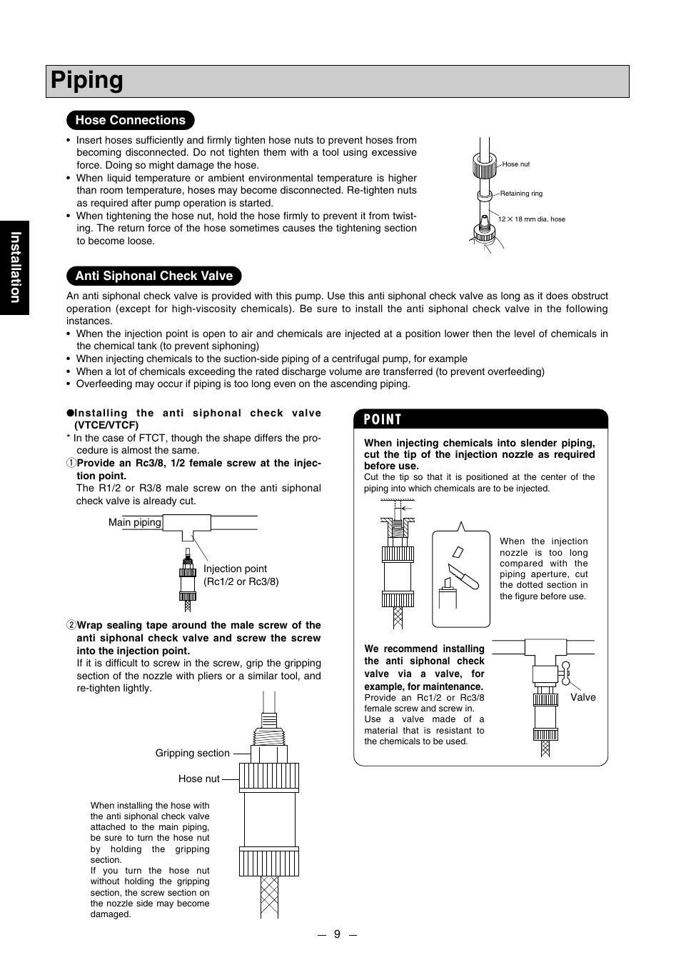 Piping, Installation, Point | Pump Solutions Group PZiG Series User Manual | Page 10 / 48
