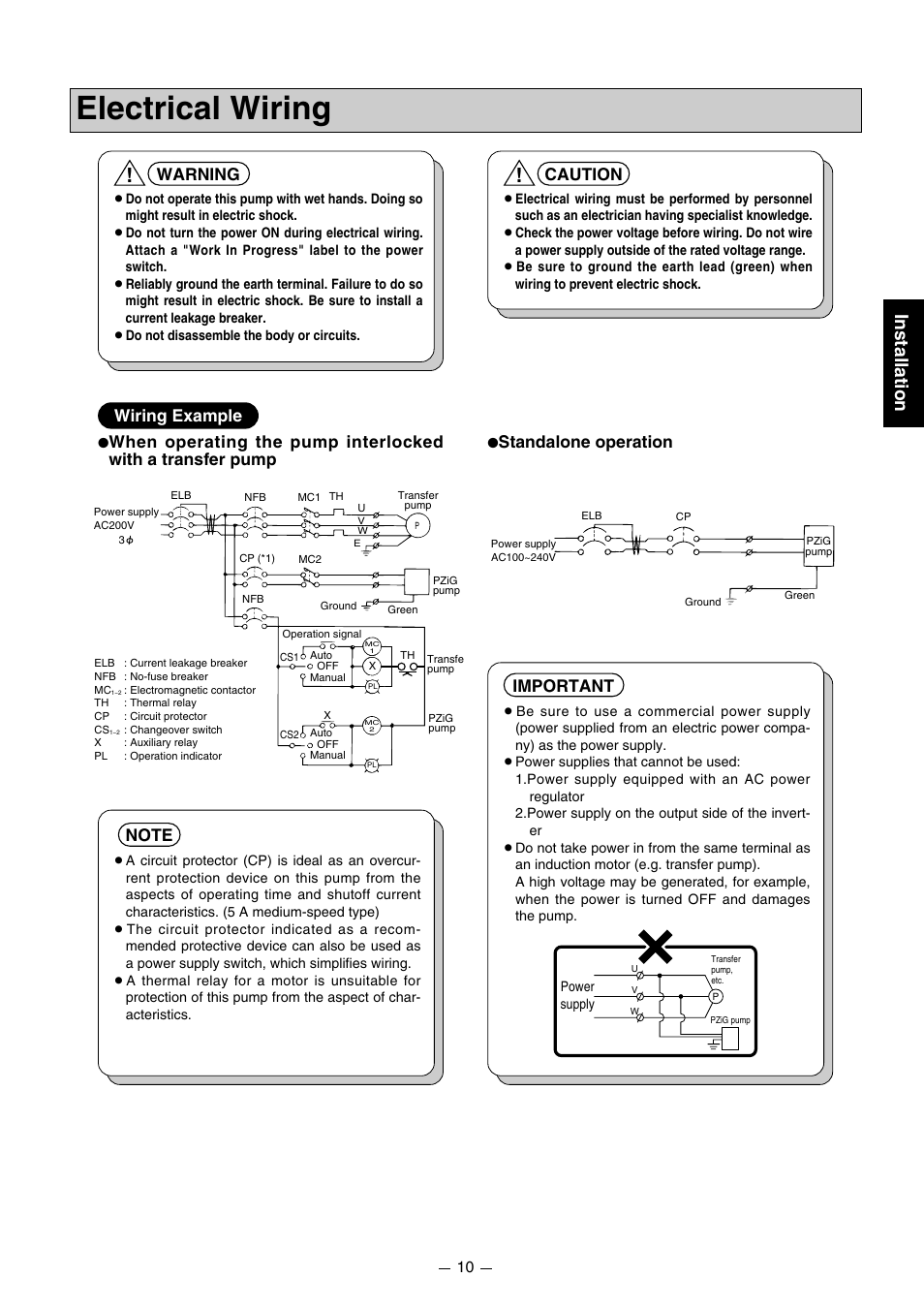 Electrical wiring, Installation, Warning | Caution, Standalone operation, Important | Pump Solutions Group PZiG Series User Manual | Page 11 / 48